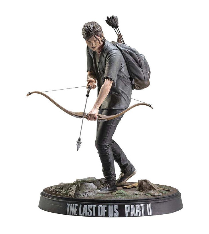 THE LAST OF US PART 2...